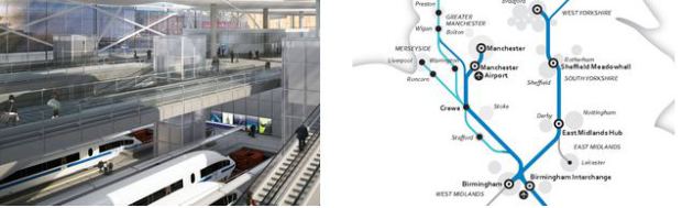 HS2 Project