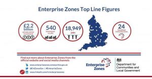 Enterprise Zones boom with thousands of new jobs